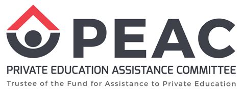 eis peac|Enterprise Information System.